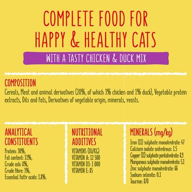 Complete food for happy and healthy cats