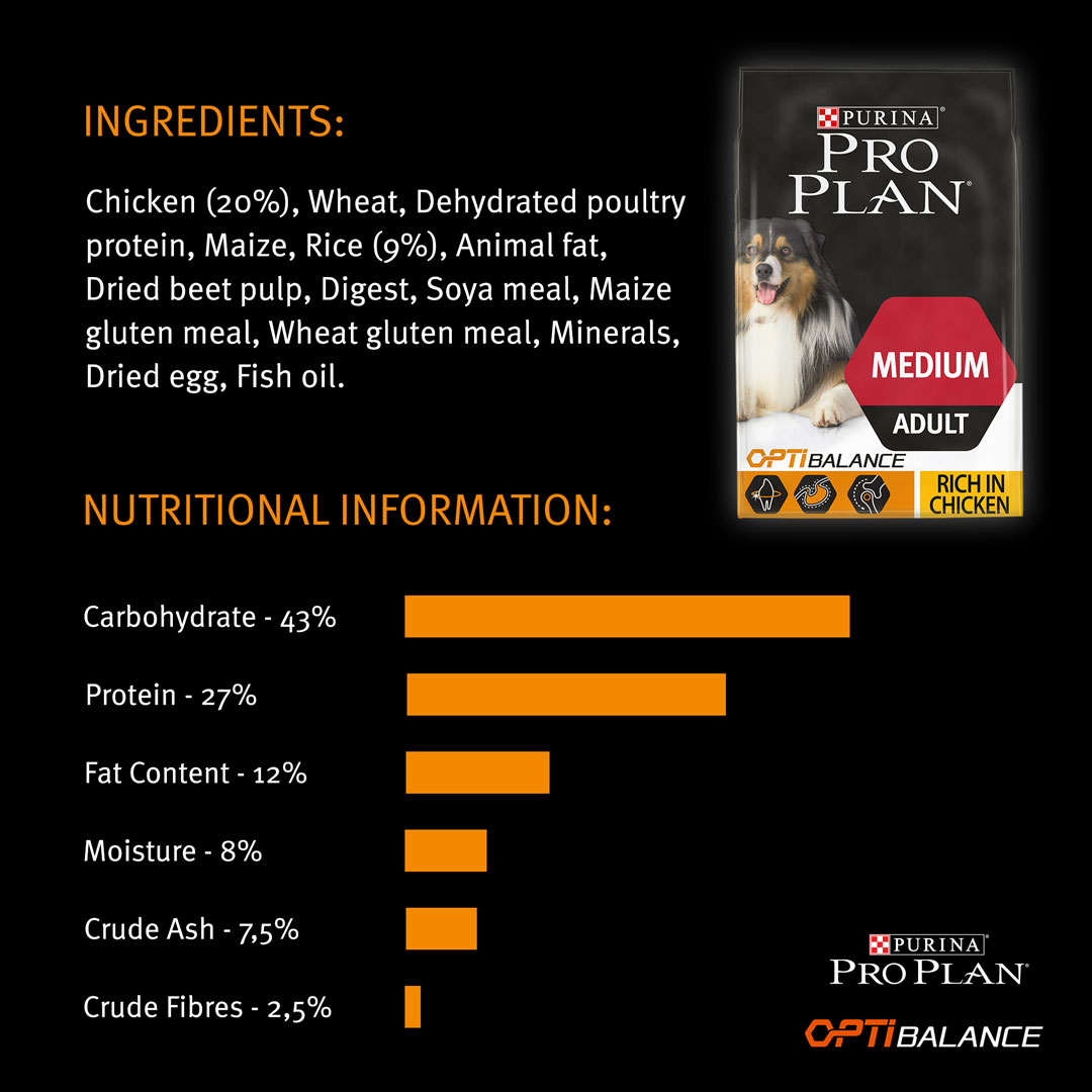 purina pro plan medium