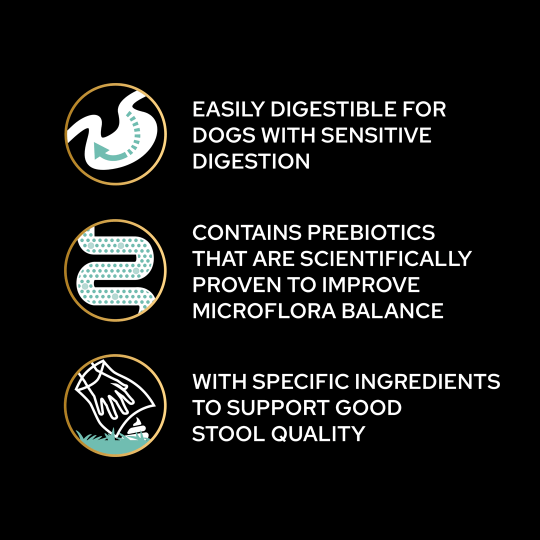 purina pro plan puppy grain free