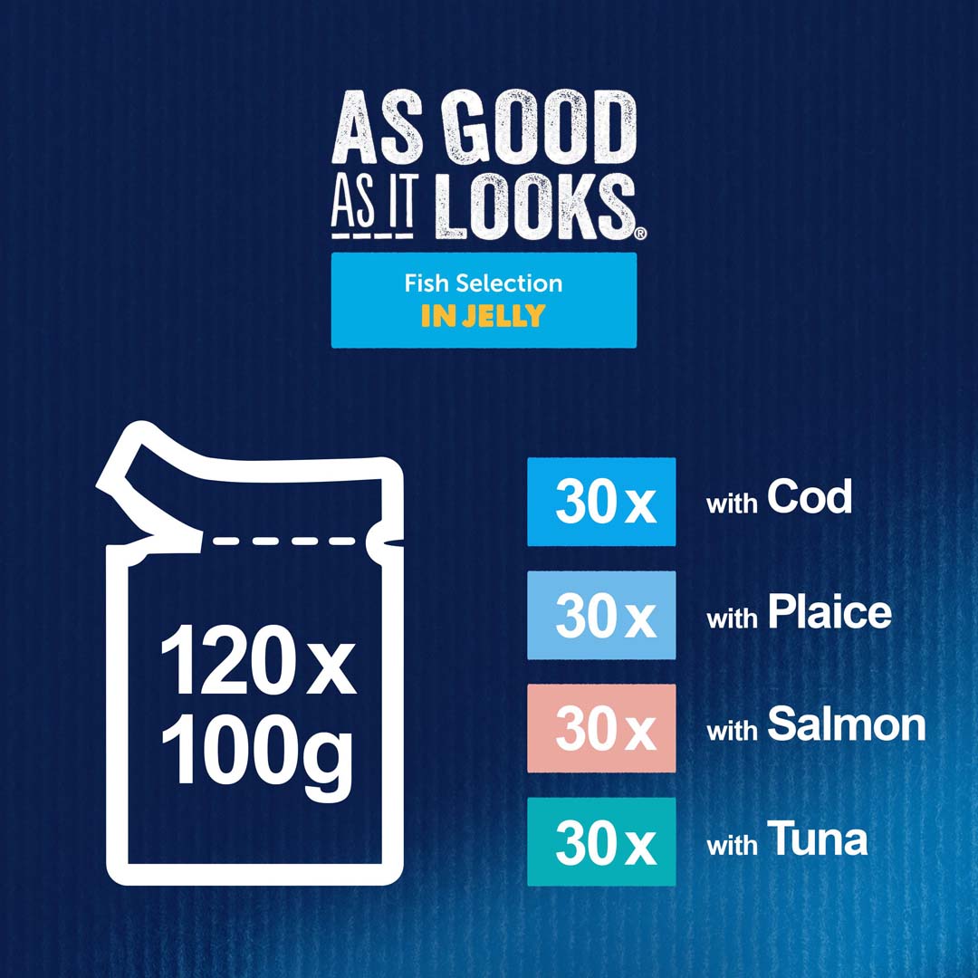 Felix as good as it sales looks fish