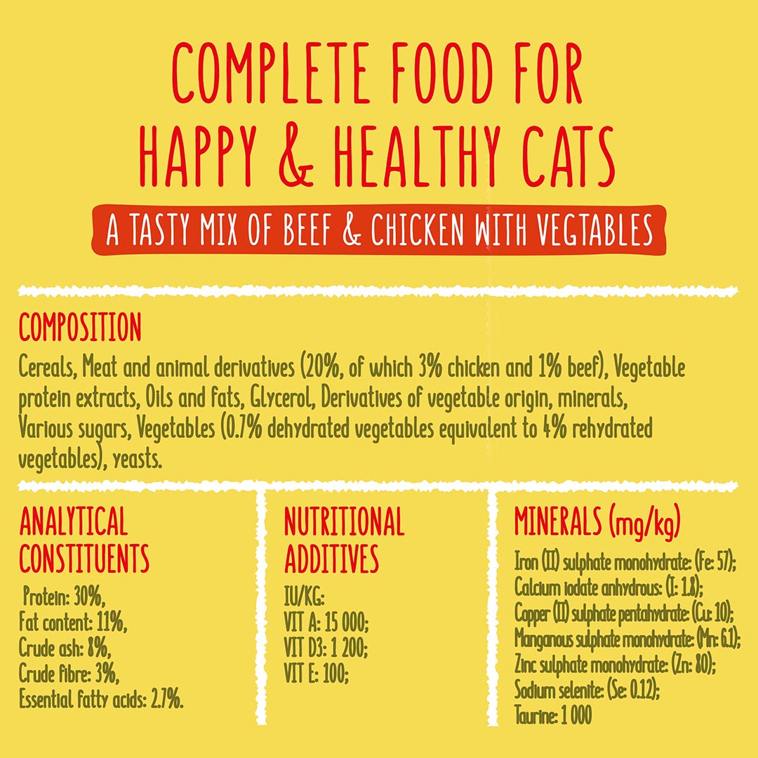 Purina tender selects cat food sale