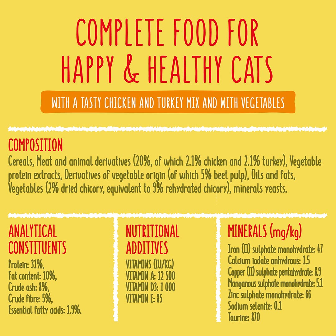 GO CAT Indoor Chicken Dry Cat Food Purina