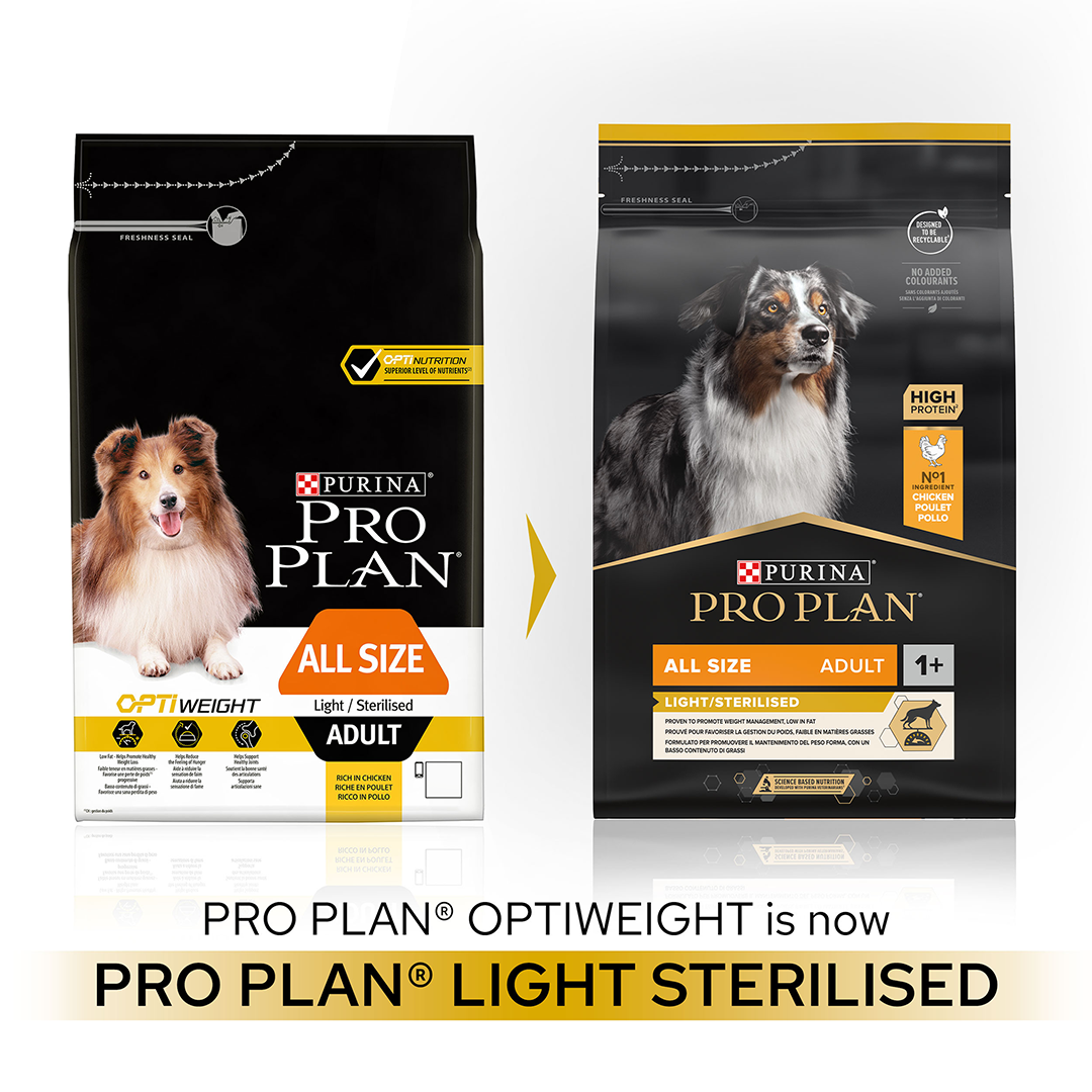 Pro Plan Optiweight 14 Кг Купить
