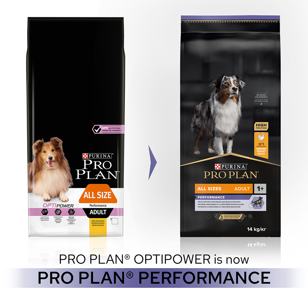 Purina pro plan test 2025