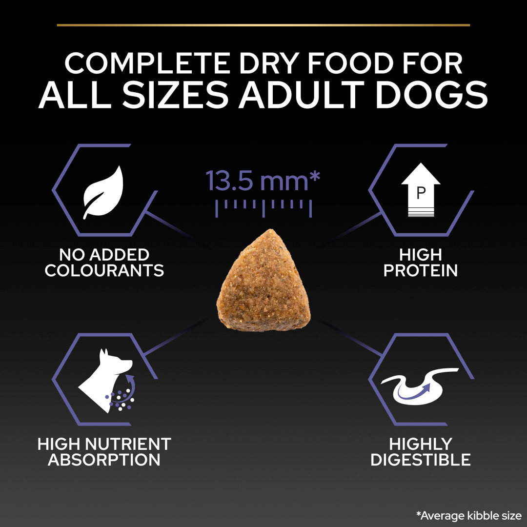 PRO PLAN Performance Chicken Dry Dog Food Purina