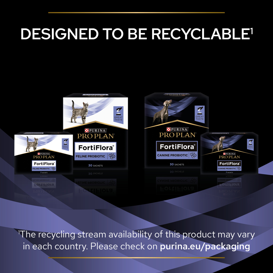 Pro plan fortiflora sales dogs