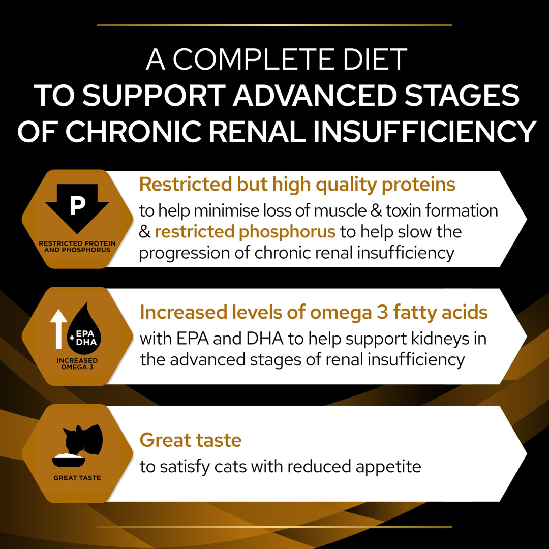 PRO PLAN VET NF Renal Function Dry Cat Food Purina