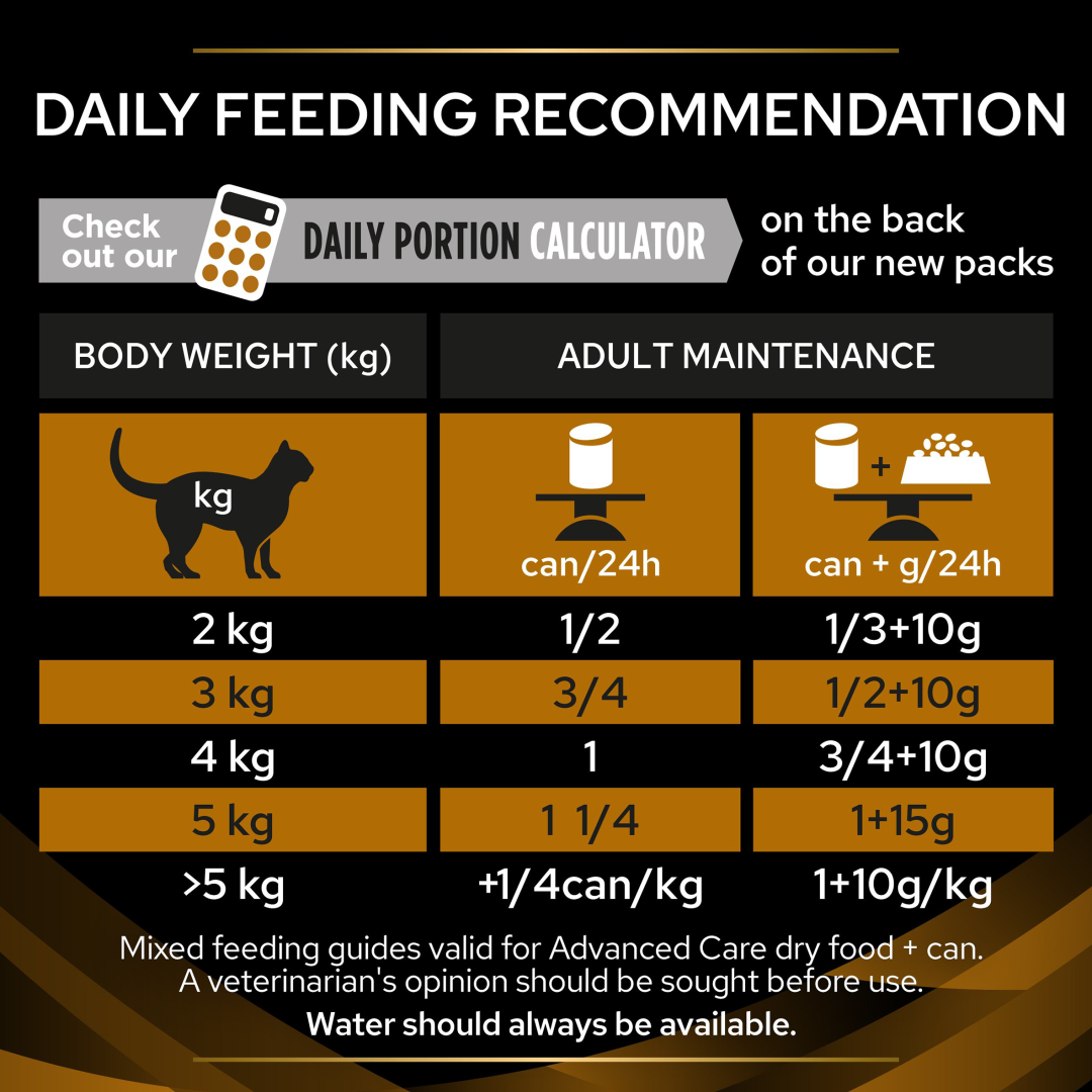 Purina renal wet cat food shop
