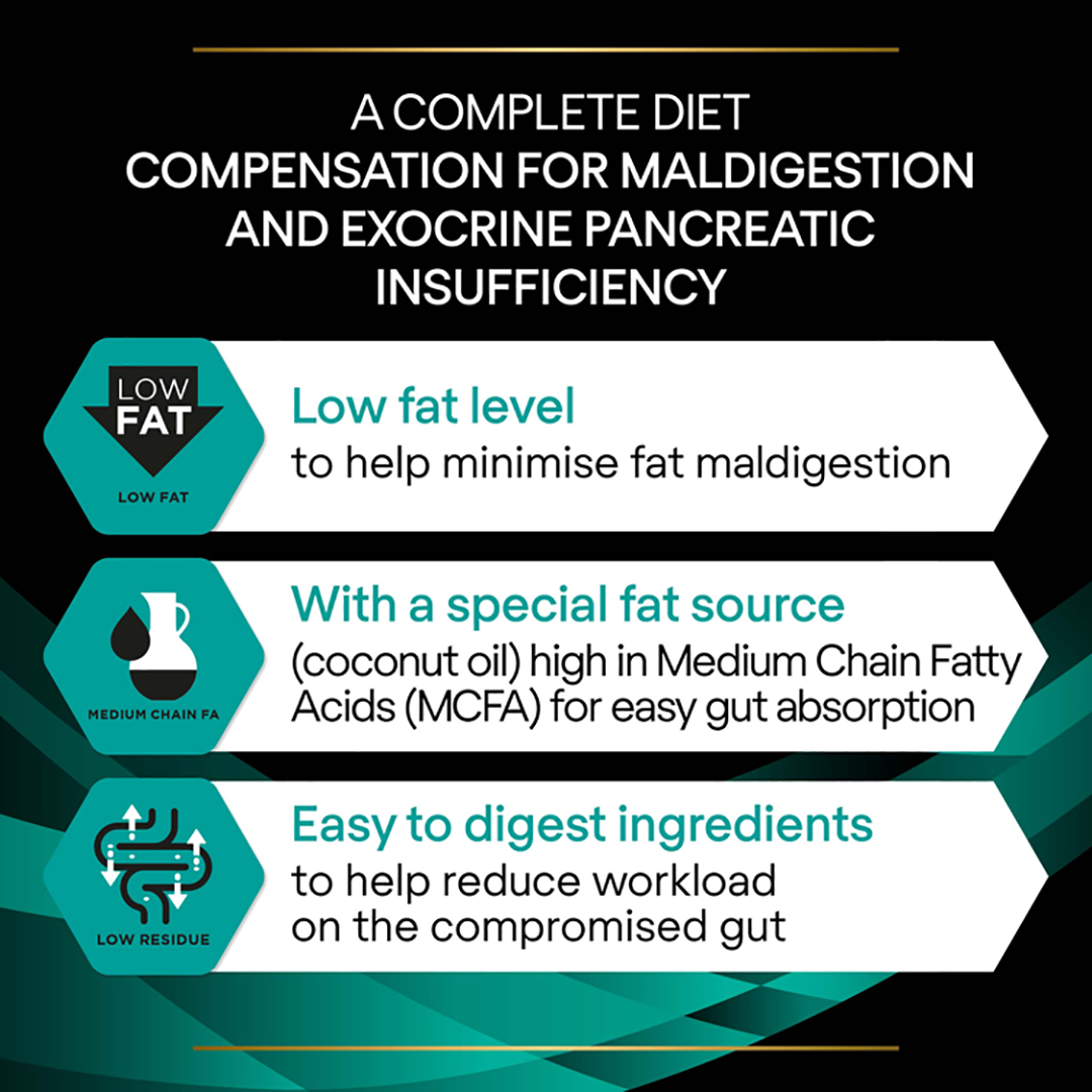 Purina pro plan veterinary diets en gastroenteric hot sale low fat
