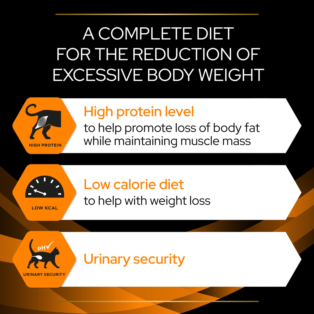 PRO PLAN VET OM Obesity Management Dry Cat Food Purina