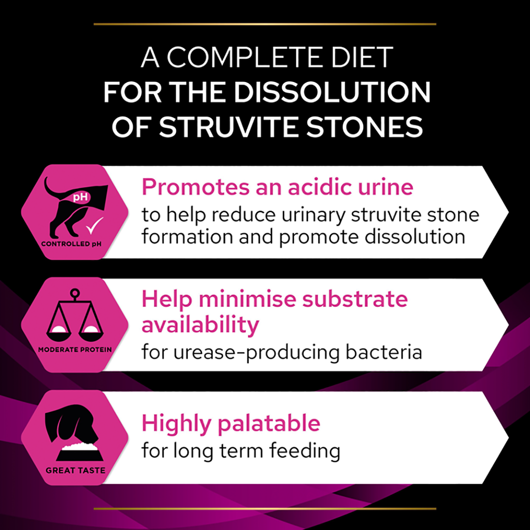 Purina struvite sale diet