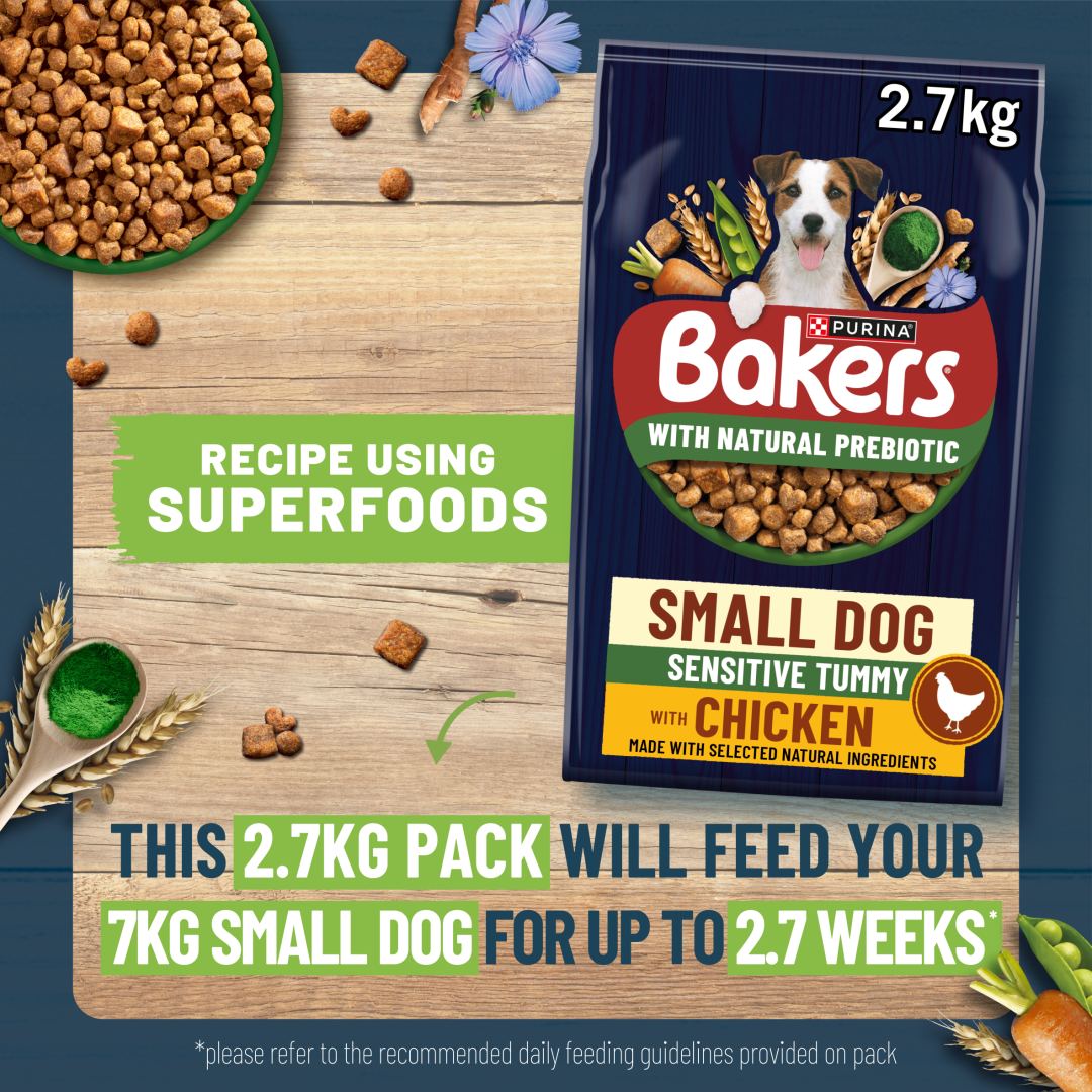 Superfoods Bakers Chicken Dog Food Purina Why Is Bakers Dog Food