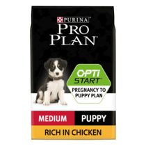 PRO PLAN Medium Puppy OPTISTART Chicken Dry Dog Food