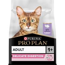 PRO PLAN® Delicate Digestion Turkey Dry Cat Food