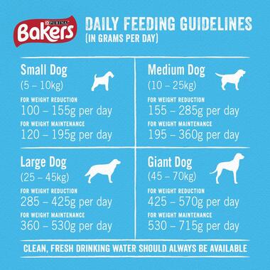 BAKERS® Weight Control Chicken with Vegetables Dry Dog Food