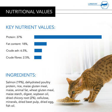 PRO PLAN Adult 7+ LONGEVIS Salmon Dry Cat Food