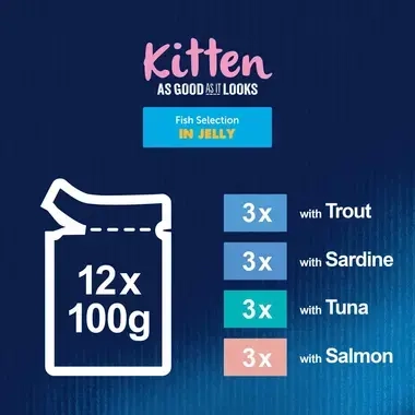 Felix as good as it looks fish clearance