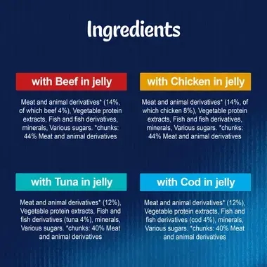 FELIX® As Good As it Looks Mixed Selection in Jelly (Beef, Chicken, Tuna, Cod) Wet Cat Food