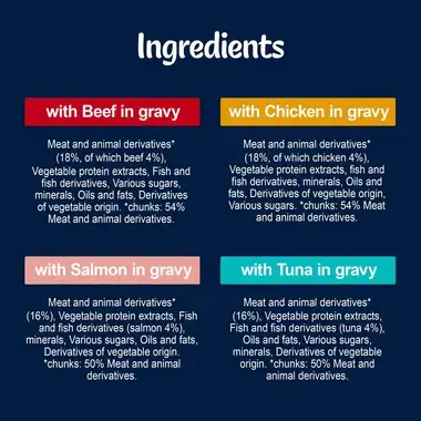 FELIX® Tasty Shreds Mixed Selection Wet Cat Food