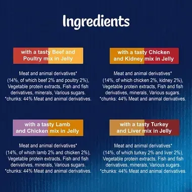 Felix Doubly Delicious Countryside Selection in Jelly Ingredients