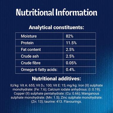 Felix Doubly Delicious Countryside Selection in Jelly Nutritional Information