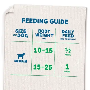 Feeding Guide