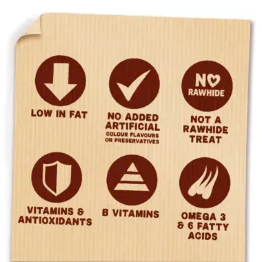 Bakers Reward key facts