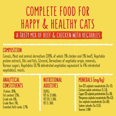 Complete food for happy and healthy cats