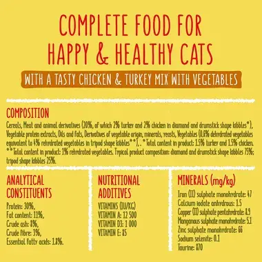 Complete food for happy and healthy cats