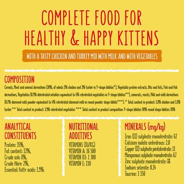 Complete food for happy and healthy kittens