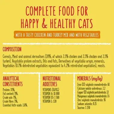 Complete food for happy and healthy cats