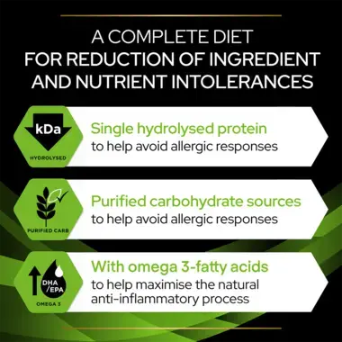 A complete diet for reduction of ingredient and nutrient intolerances