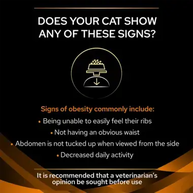 Does your cat show any of these signs?