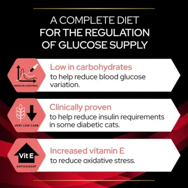 A complete diet for the regulation of glucose supply