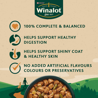 Winalot 100% complete & balanced