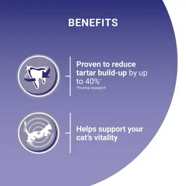 Benefits; reduce tartar build-up, support vitality