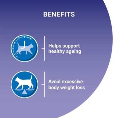 Benefits; support healthy aging, avoid weight loss