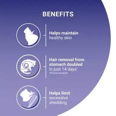 Benefits; healthy skin, increased hair removal from stomach, limit shedding