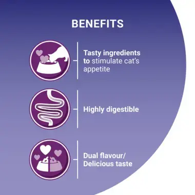 Tasty ingredients to stimulate appetite, digestible and dual flavour