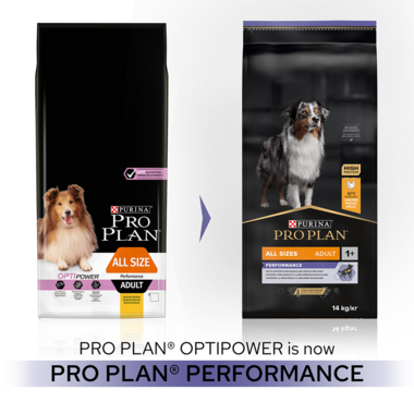 Pro Plan OPTIPOWER is now Pro Plan PERFORMANCE
