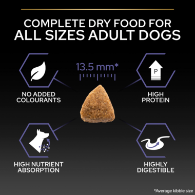 Complete dry food for all sizes adult dogs