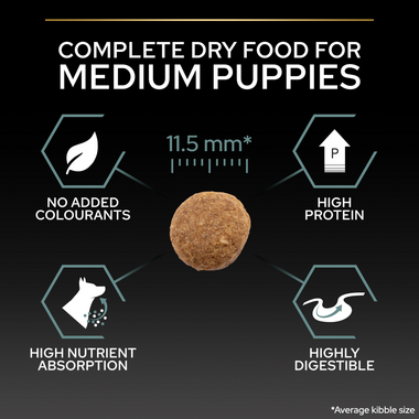 Complete dry food for medium puppies