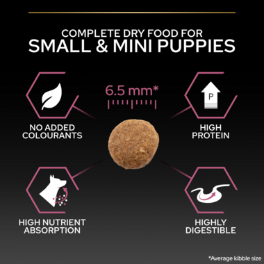 Complete dry food for small & mini puppies