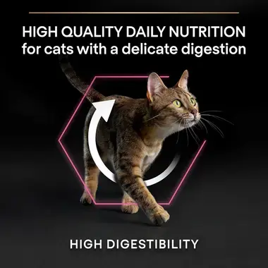 PRO PLAN Sensitive Digestion Turkey Dry Cat Food