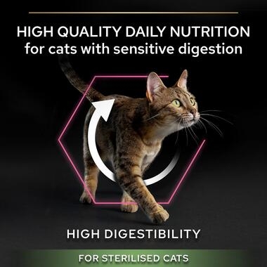 PRO PLAN® Sterilised Delicate Digestion Chicken Dry Cat Food