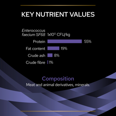 Key nutrient values