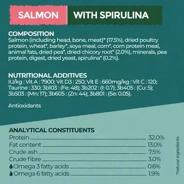 Dual Nature Salmon