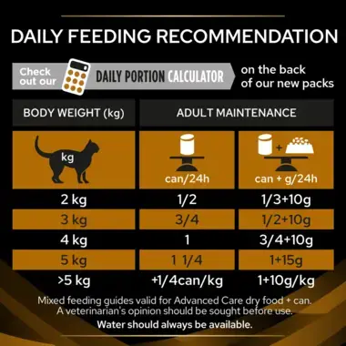 PRO PLAN® VETERINARY DIETS NF Renal Function Advanced Care Wet Cat Food Can