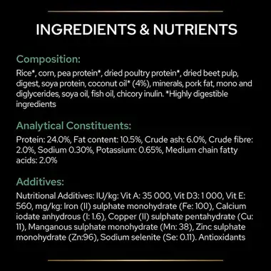 Pro plan ingredients list outlet