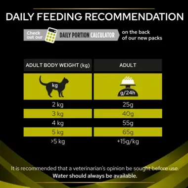 PRO PLAN® VETERINARY DIETS HP Hepatic Dry Cat Food